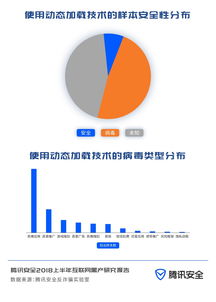 网络服务新纪元 互联网数据资讯中心与199it的协同进化